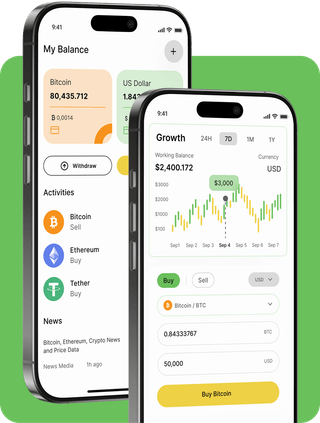 GroeiX trading platform interface with real-time market data