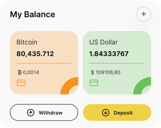 Dashboard-Übersicht der GroeiX-Automated-Trading-Lösung
